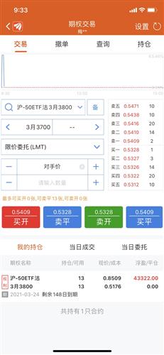 今日澳門開獎結(jié)果查詢