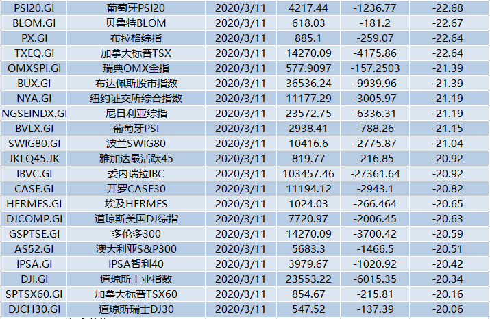 2024新澳門歷史開獎記錄