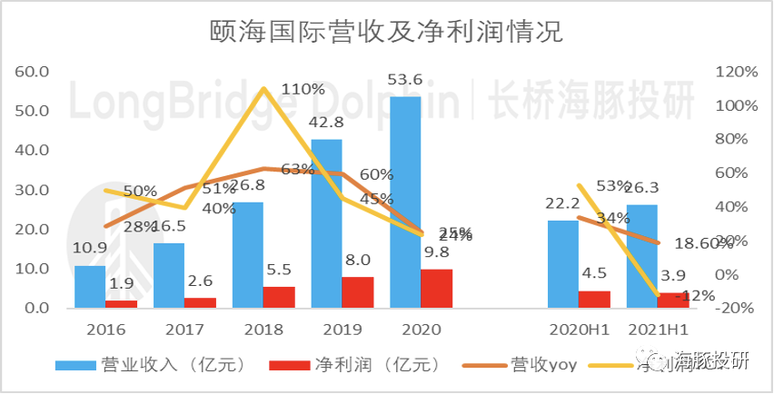 新澳歷史開獎(jiǎng)最新1143圖庫(kù)