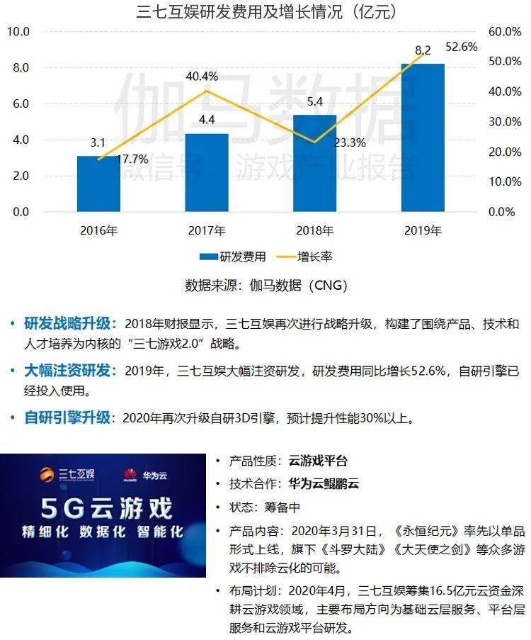 澳門2025年最準最快資料