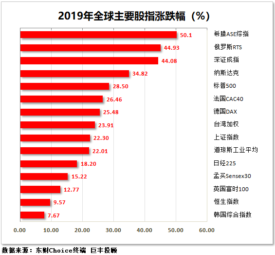 494949今晚最快開獎結果贏彩