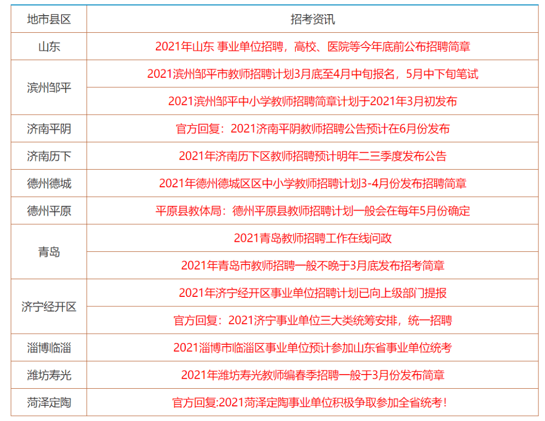 2024香港正版資料大全下載