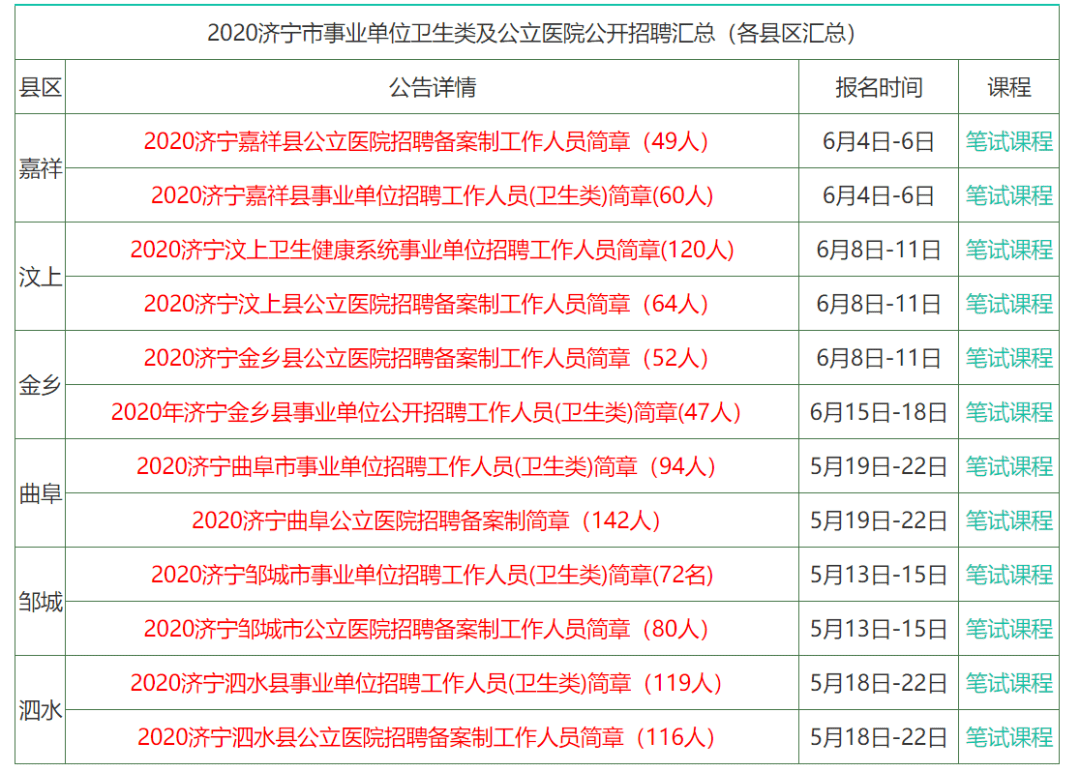 正版免費(fèi)全年資料大全提供