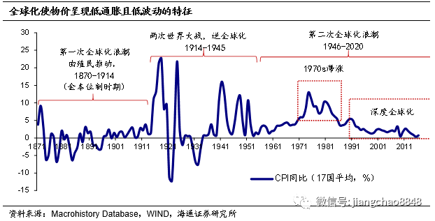 一碼中精準(zhǔn)一碼發(fā)財2024