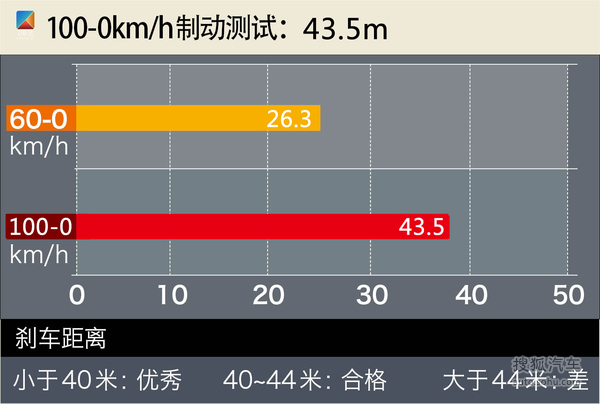 儀表紙定制