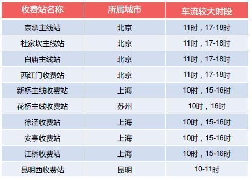 新澳門長期免費(fèi)公開開獎