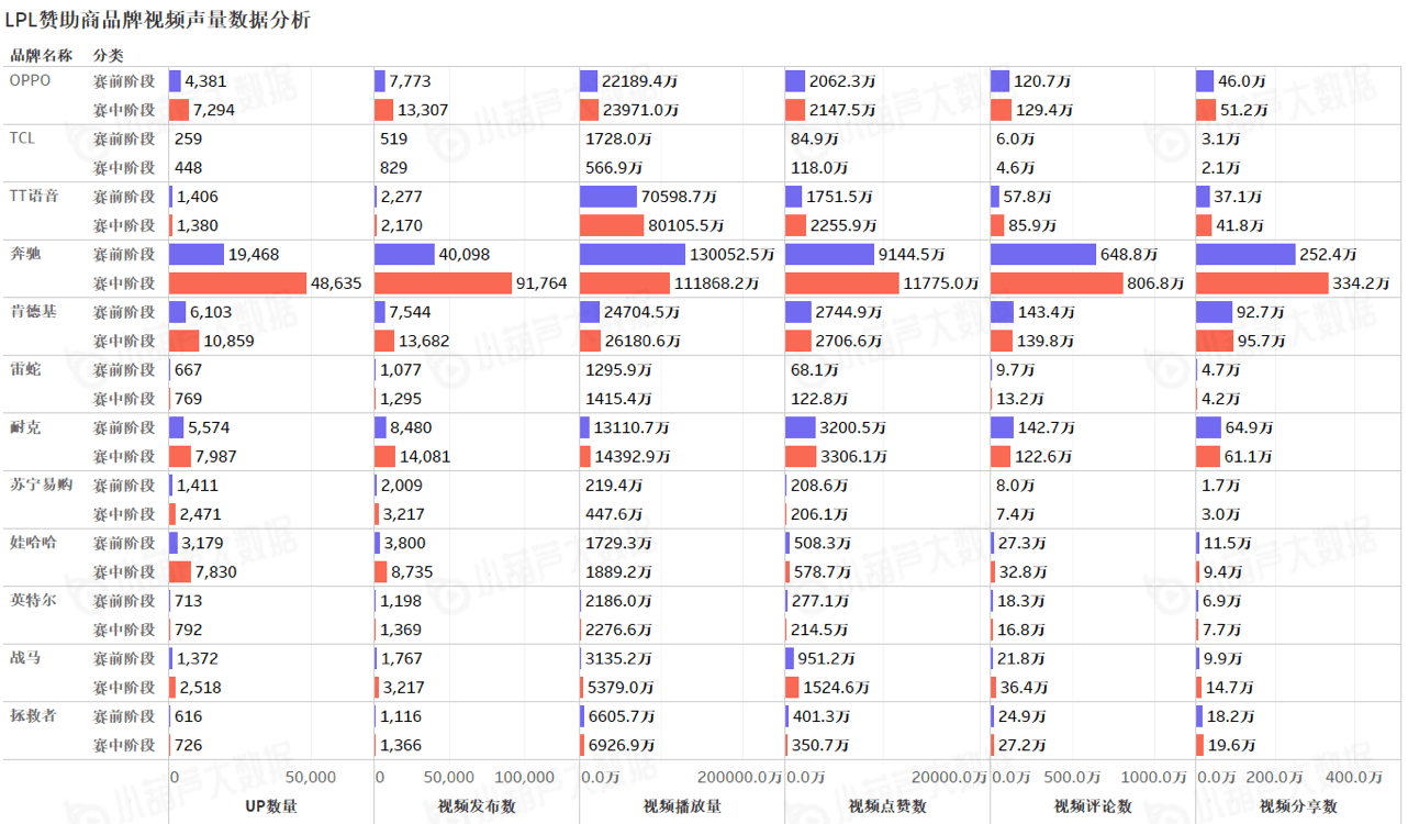 2025澳門今晚開獎(jiǎng)結(jié)果歷史開獎(jiǎng)記錄圖表