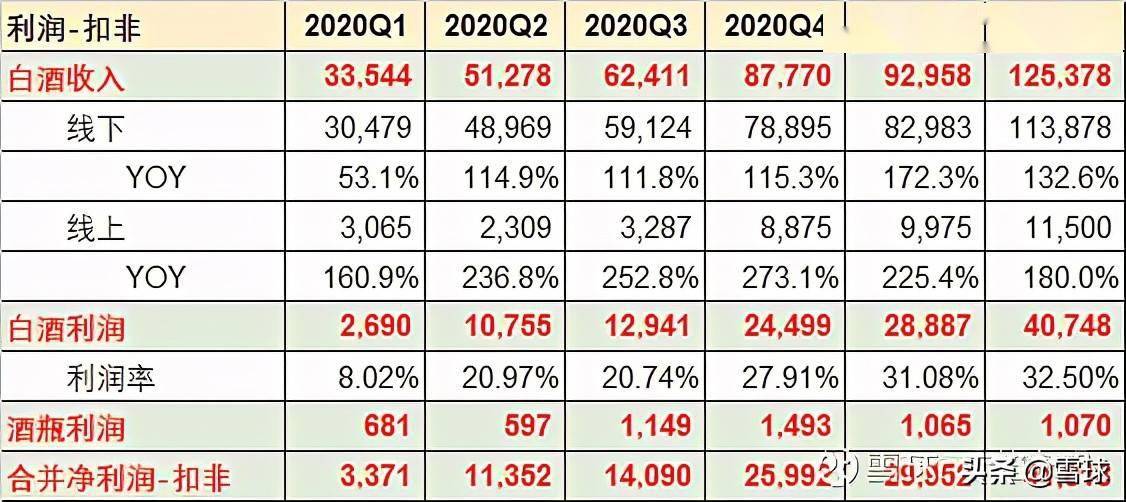 2024年新奧開獎結(jié)果是什么呢