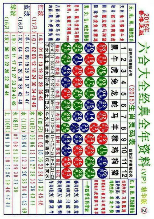 2020澳門生肖圖49個(gè)號(hào)碼卡