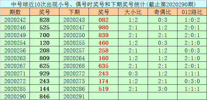 香港一碼一肖100準(zhǔn)一