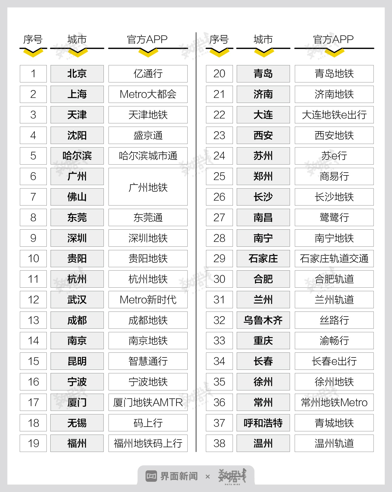 新澳門一碼一碼100準確開獎結果