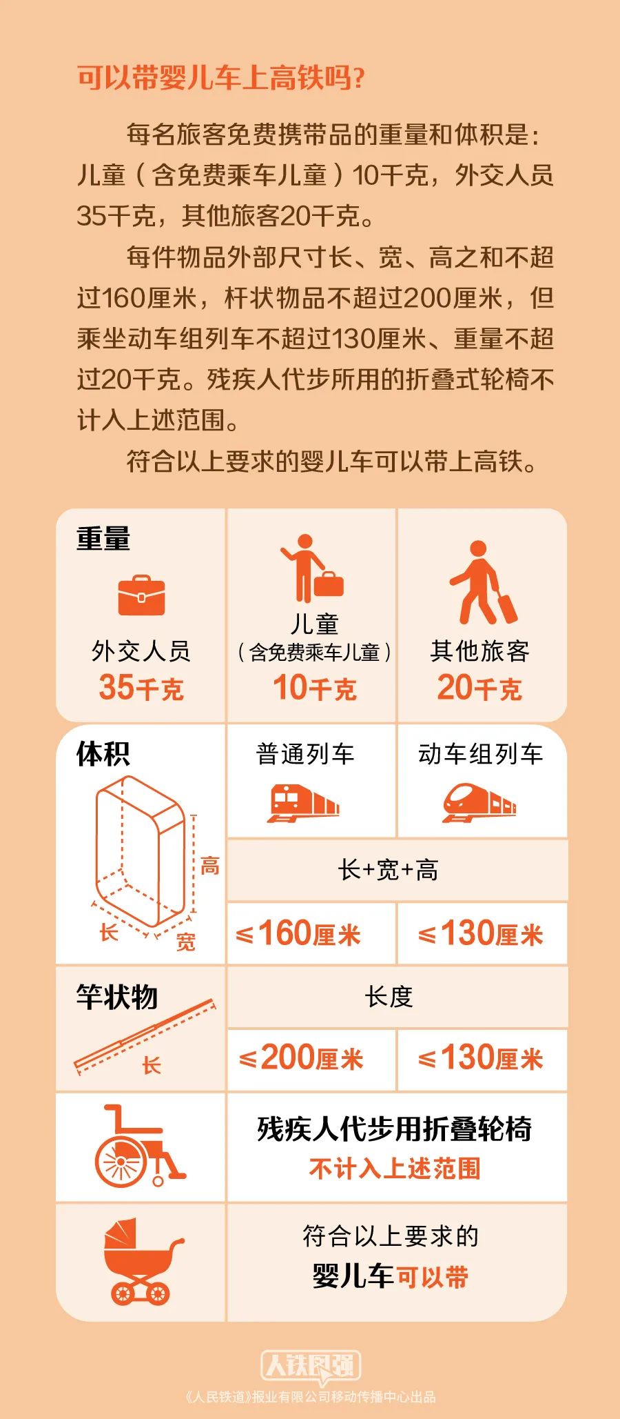 管家婆2025四不像免費(fèi)資料,管家婆2025四不像免費(fèi)資料與實(shí)地?cái)?shù)據(jù)評(píng)估方案的進(jìn)階應(yīng)用,數(shù)據(jù)整合執(zhí)行方案_搢版67.46.57