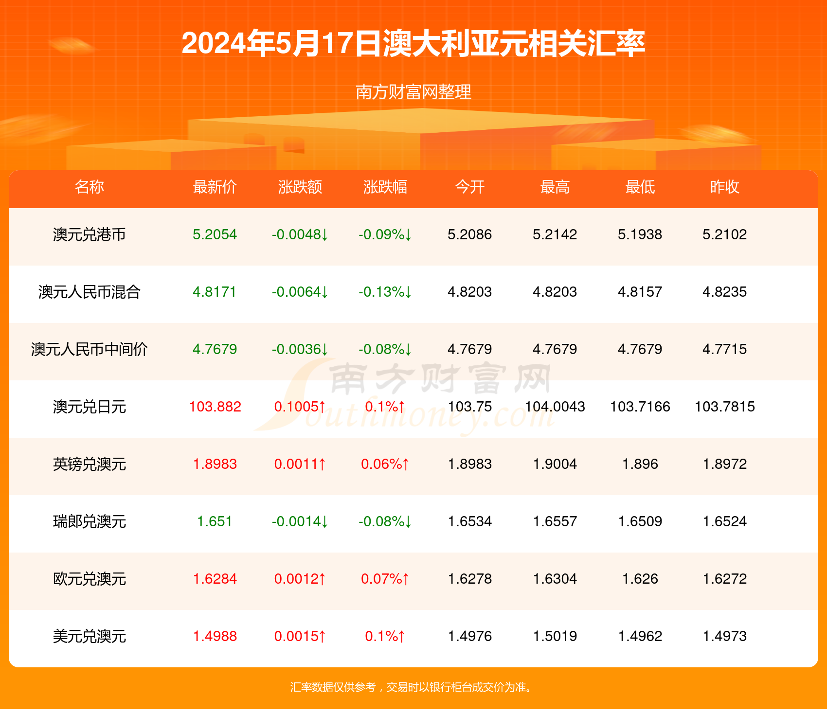 2024年新澳開(kāi)獎(jiǎng)結(jié)果查詢(xún)表格下載