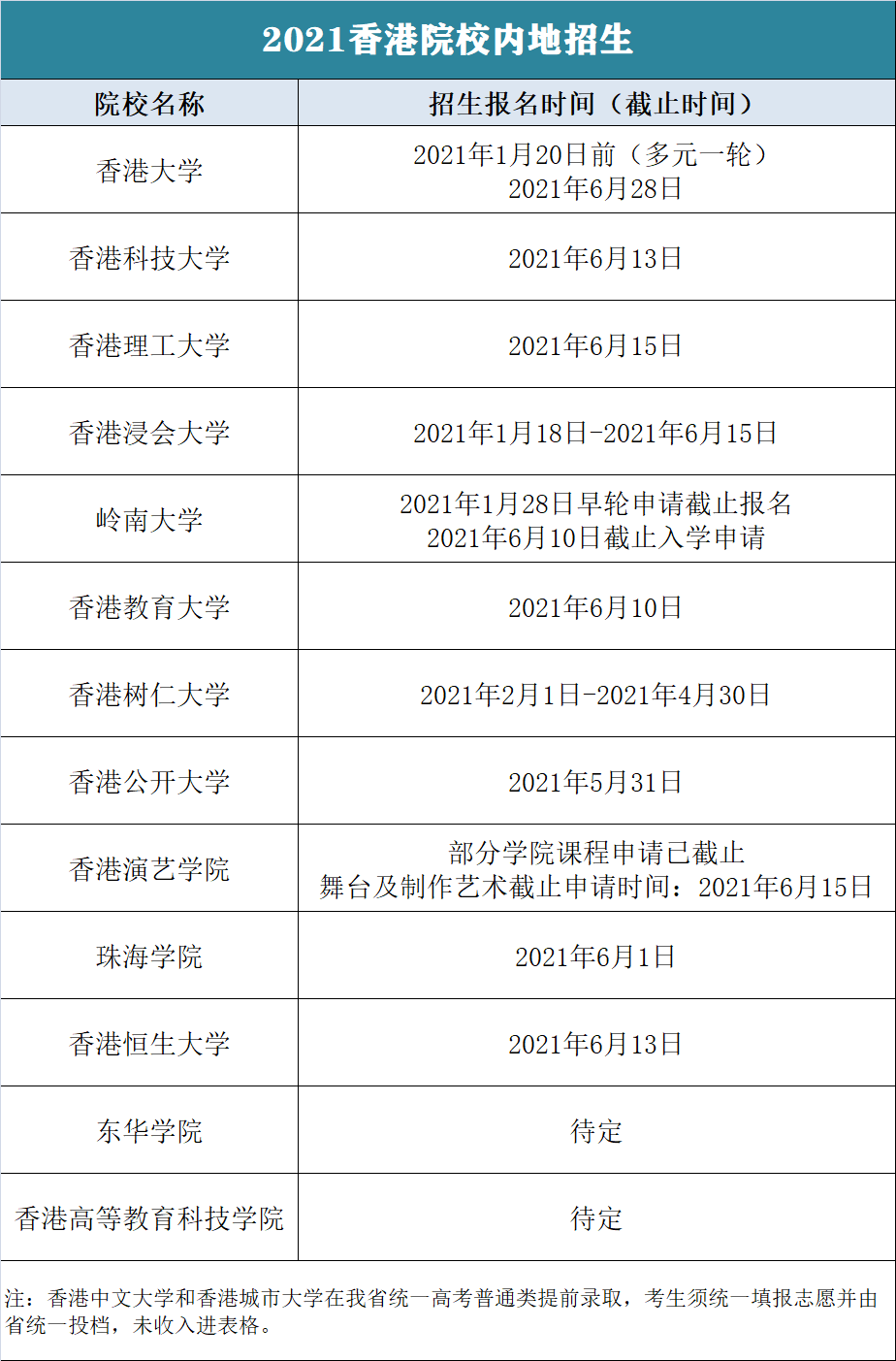 7777788888新澳門開獎結(jié)果