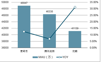 2025澳門免費資料大全網(wǎng)