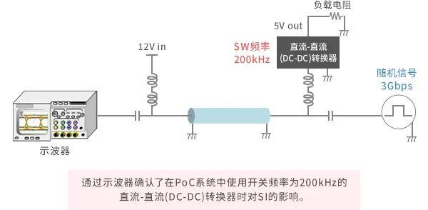 倒順開關有什么用,倒順開關的奇妙應用與數據解析導向策略在游戲領域的發(fā)展,快速設計問題方案_Executive59.37.66