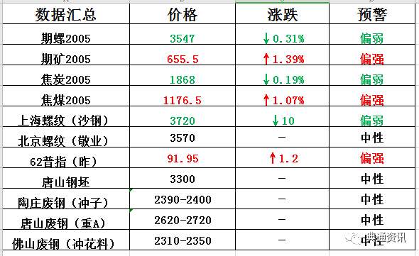 2024年新澳開獎歷史記錄查詢