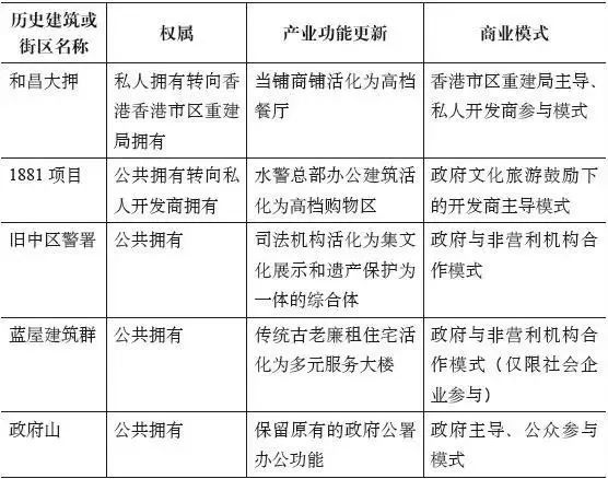 香港歷史開(kāi)獎(jiǎng)結(jié)果查詢