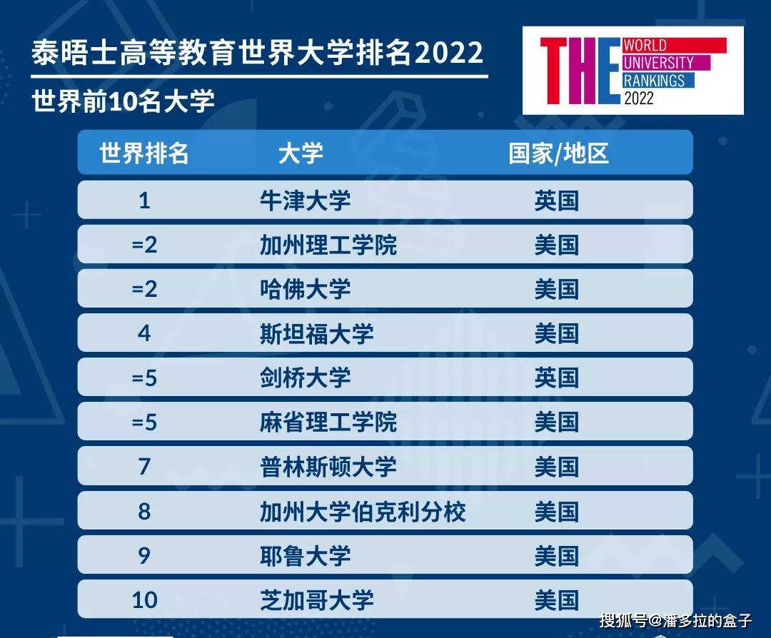 2025香港歷史開獎記錄結(jié)果