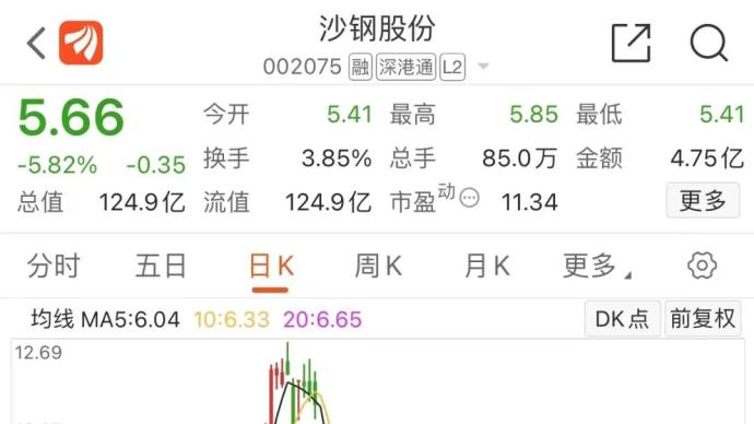 今天出什么碼香港馬