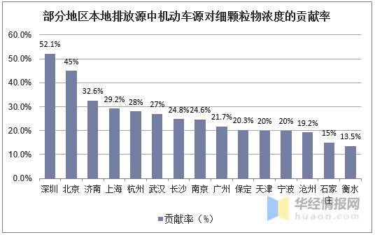 新澳門2025年六開獎結果資料查詢