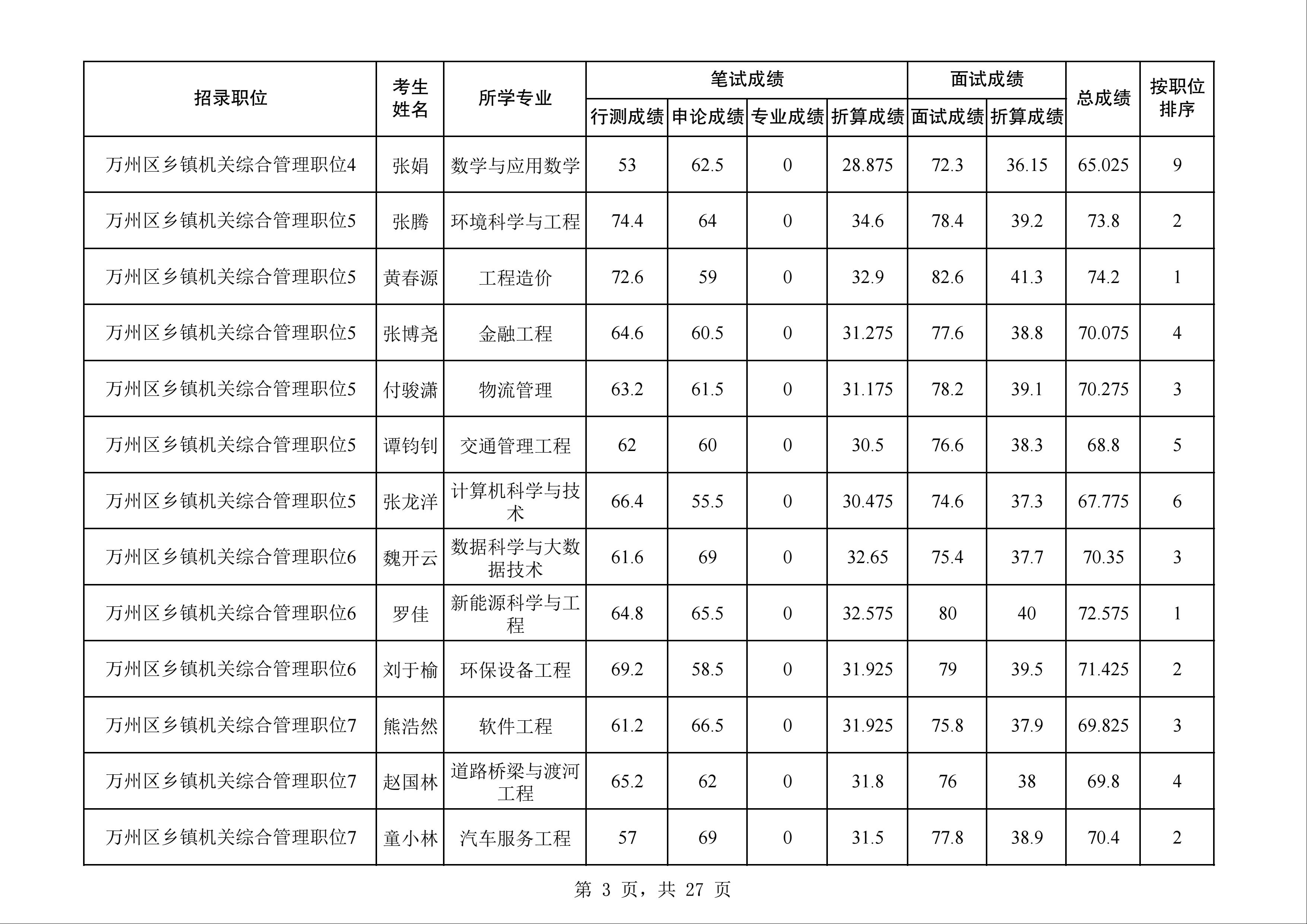 澳門(mén)開(kāi)獎(jiǎng)結(jié)果 開(kāi)獎(jiǎng)記錄表2025