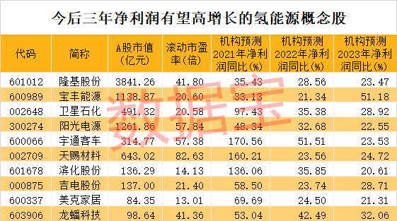 118圖庫彩圖118庫彩色l