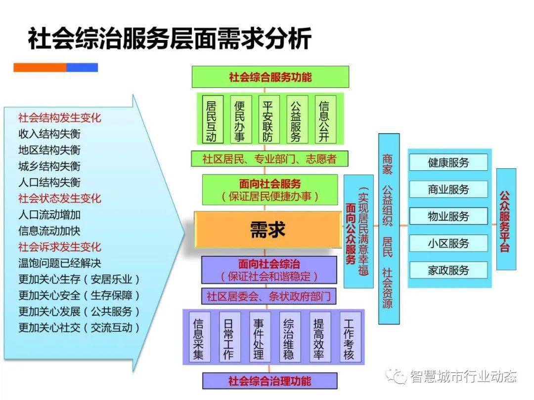 水封工作原理視頻