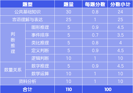 2025年澳門碼今晚開獎(jiǎng)結(jié)果統(tǒng)計(jì)