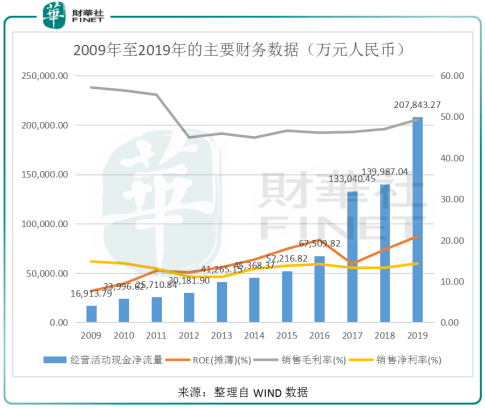 愛(ài)爾眼科醫(yī)院股票,愛(ài)爾眼科醫(yī)院股票與持久性策略設(shè)計(jì)，Mixed81.89.74的獨(dú)特視角,高效評(píng)估方法_云端版40.88.24