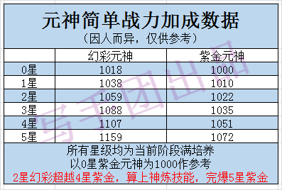 2025澳門開(kāi)彩最快查詢結(jié)果2025,未來(lái)澳門游戲數(shù)據(jù)設(shè)計(jì)驅(qū)動(dòng)策略，探索與創(chuàng)新之旅,高效性計(jì)劃實(shí)施_HarmonyOS24.94.72