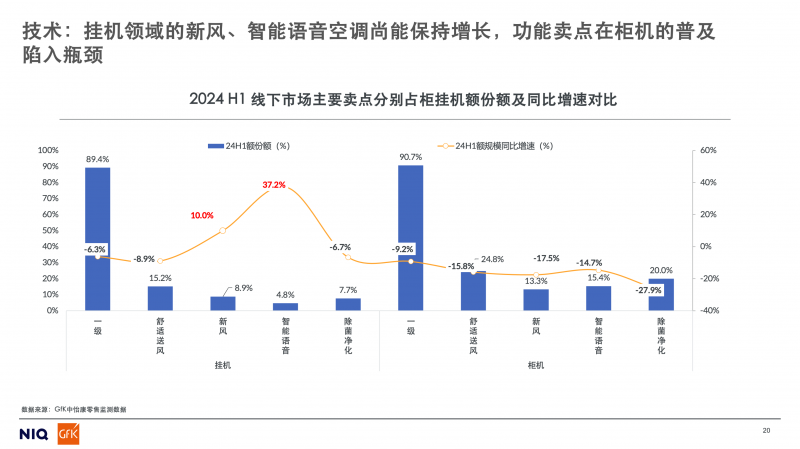 2024年新奧門天天彩免費資料