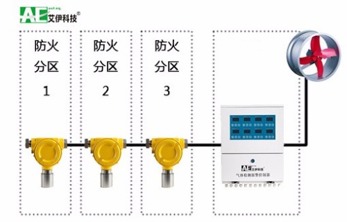 排風(fēng)設(shè)備是什么,排風(fēng)設(shè)備是什么？數(shù)據(jù)引導(dǎo)設(shè)計策略,實地調(diào)研解釋定義_玉版十三行60.64.13