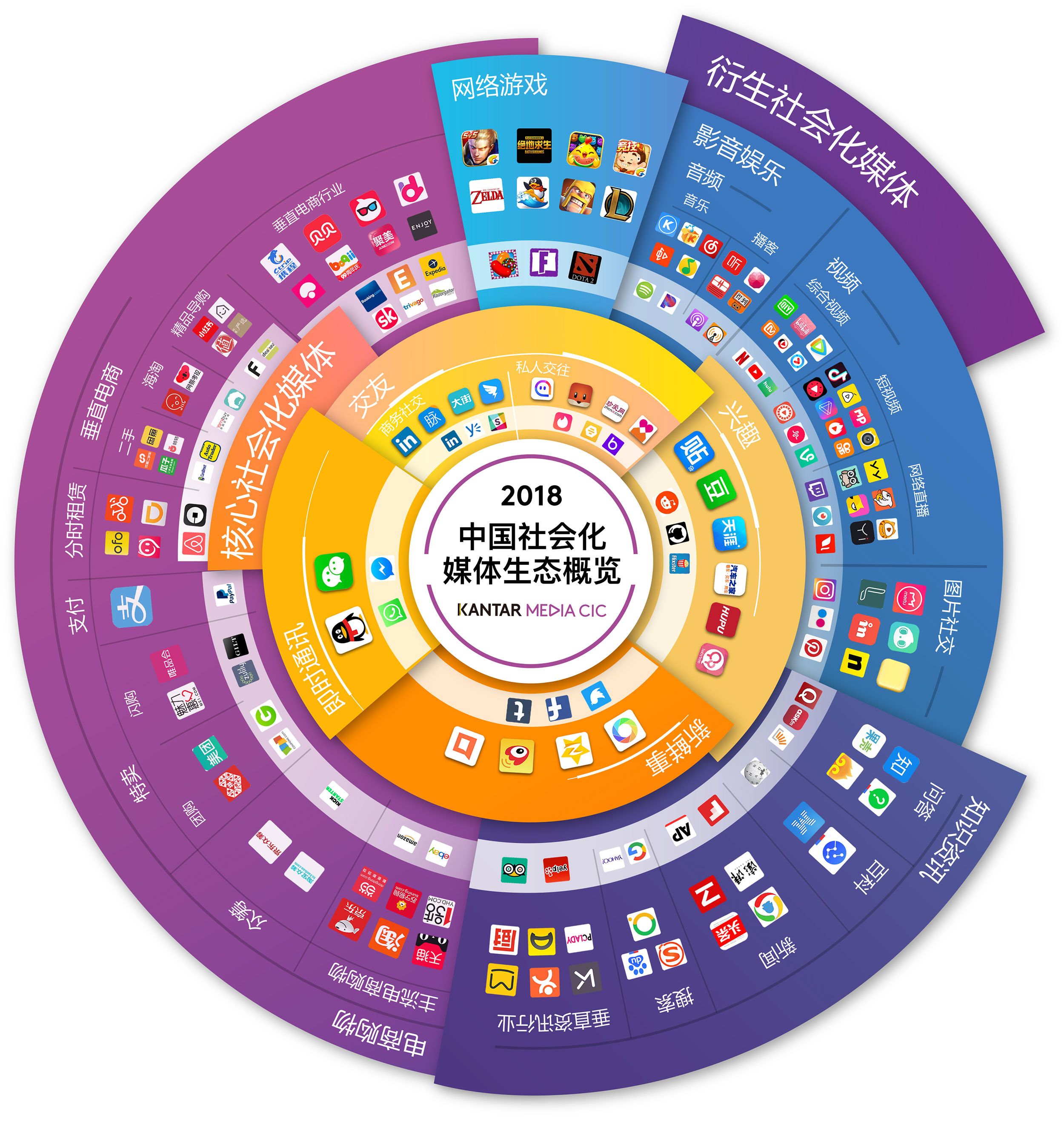 串珠材料包教程