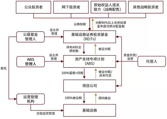 紡織輔助設(shè)備與行李架設(shè)計方案,紡織輔助設(shè)備與行李架設(shè)計方案，定義、解答與解釋,穩(wěn)定設(shè)計解析方案_身版92.47.60