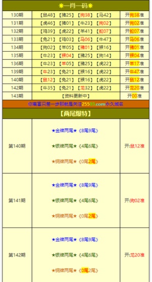 澳門六肖18碼最新版本號