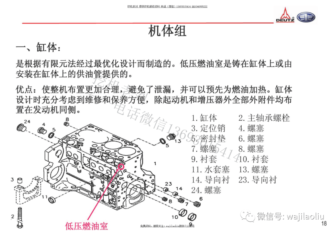 解放氣門怎么調(diào)視頻