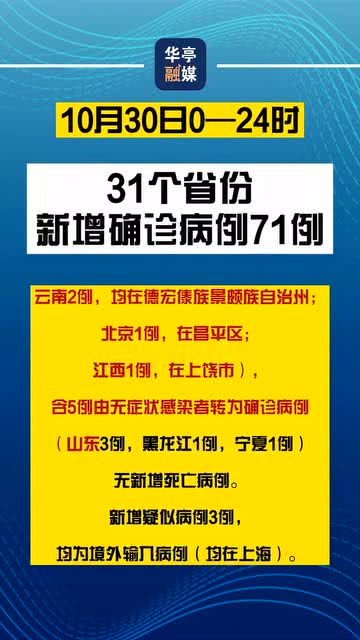 香港2025新澳資料大全