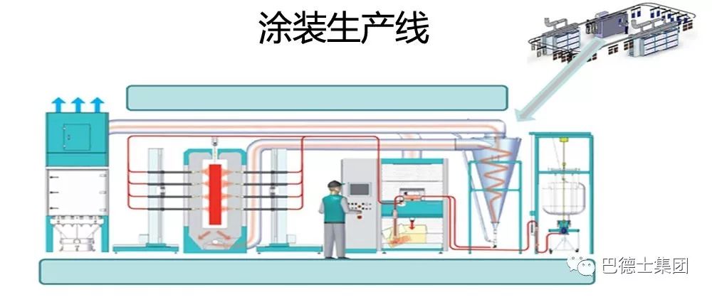 粉末涂料與涂裝,粉末涂料與涂裝，精細(xì)設(shè)計(jì)解析策略,適用設(shè)計(jì)解析_8K89.67.26