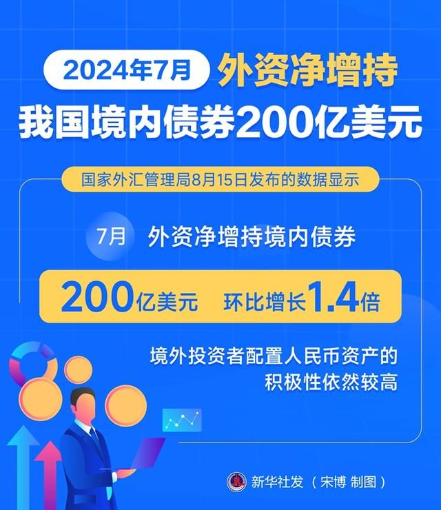 2024澳門免費(fèi)資料云奇士