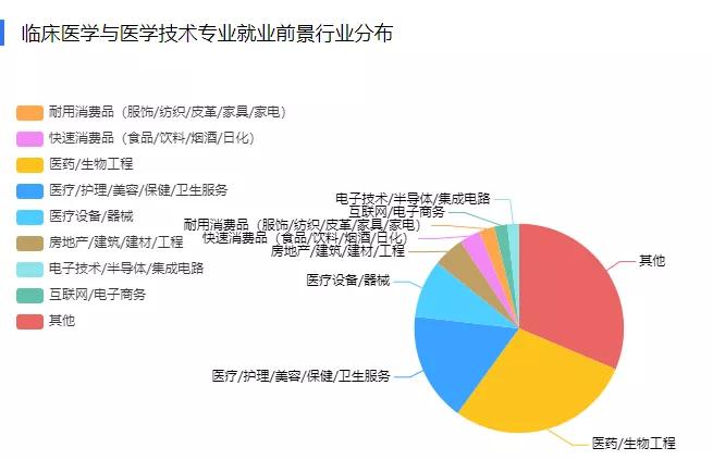 箱包面料基本知識