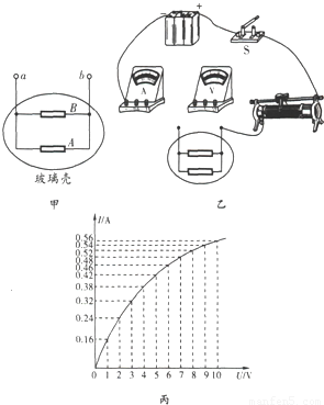 發(fā)電機(jī)電流和什么有關(guān)