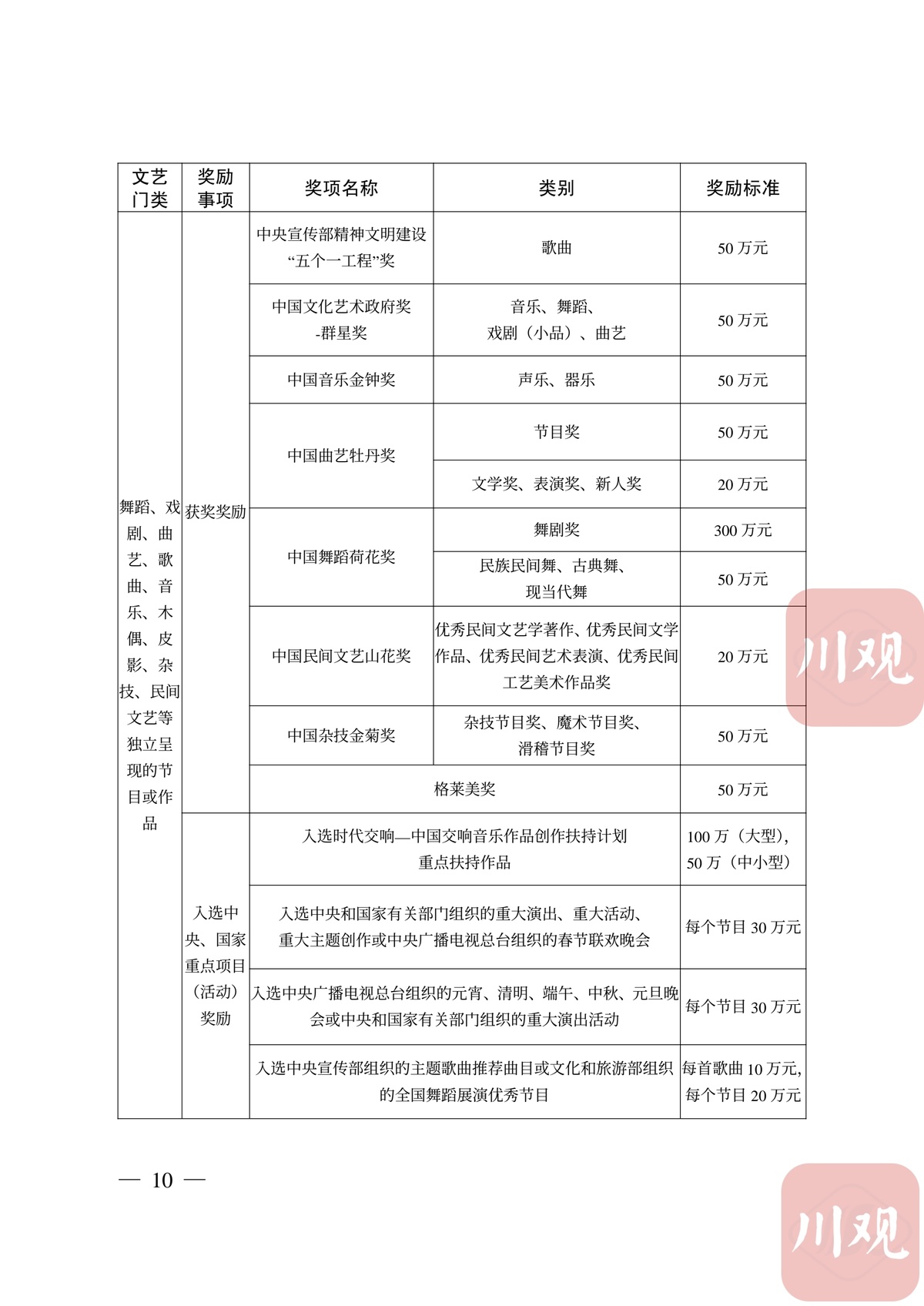 密封件產(chǎn)品的作用,密封件產(chǎn)品的作用及可靠性操作方案,權威說明解析_V45.12.90