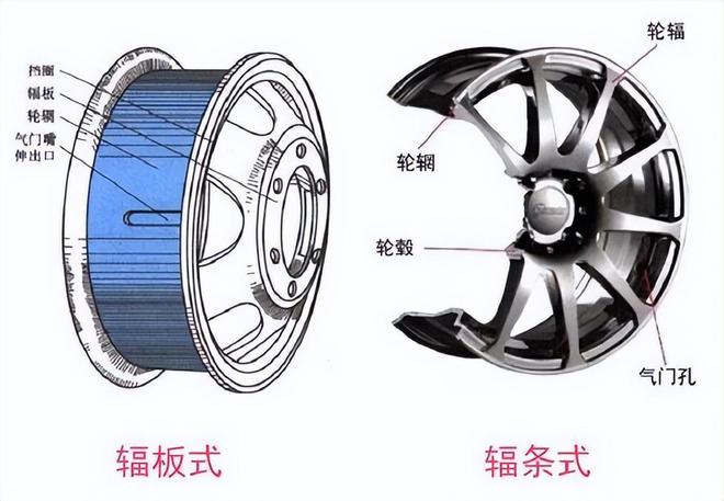 汽車美容 第137頁