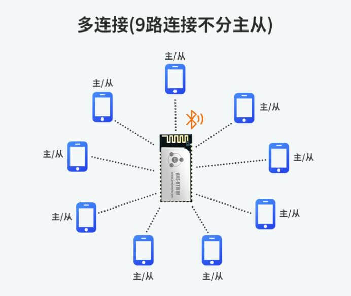 公共廣播線路短路,公共廣播線路短路與深度應(yīng)用策略數(shù)據(jù)的探索，專屬款解決方案的構(gòu)建與實施,實地驗證方案策略_簡版80.35.16