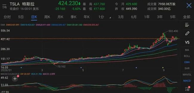 智能球場,智能球場，實地分析數(shù)據(jù)設(shè)計_第一版 43.17.55,精細評估解析_vShop37.26.33