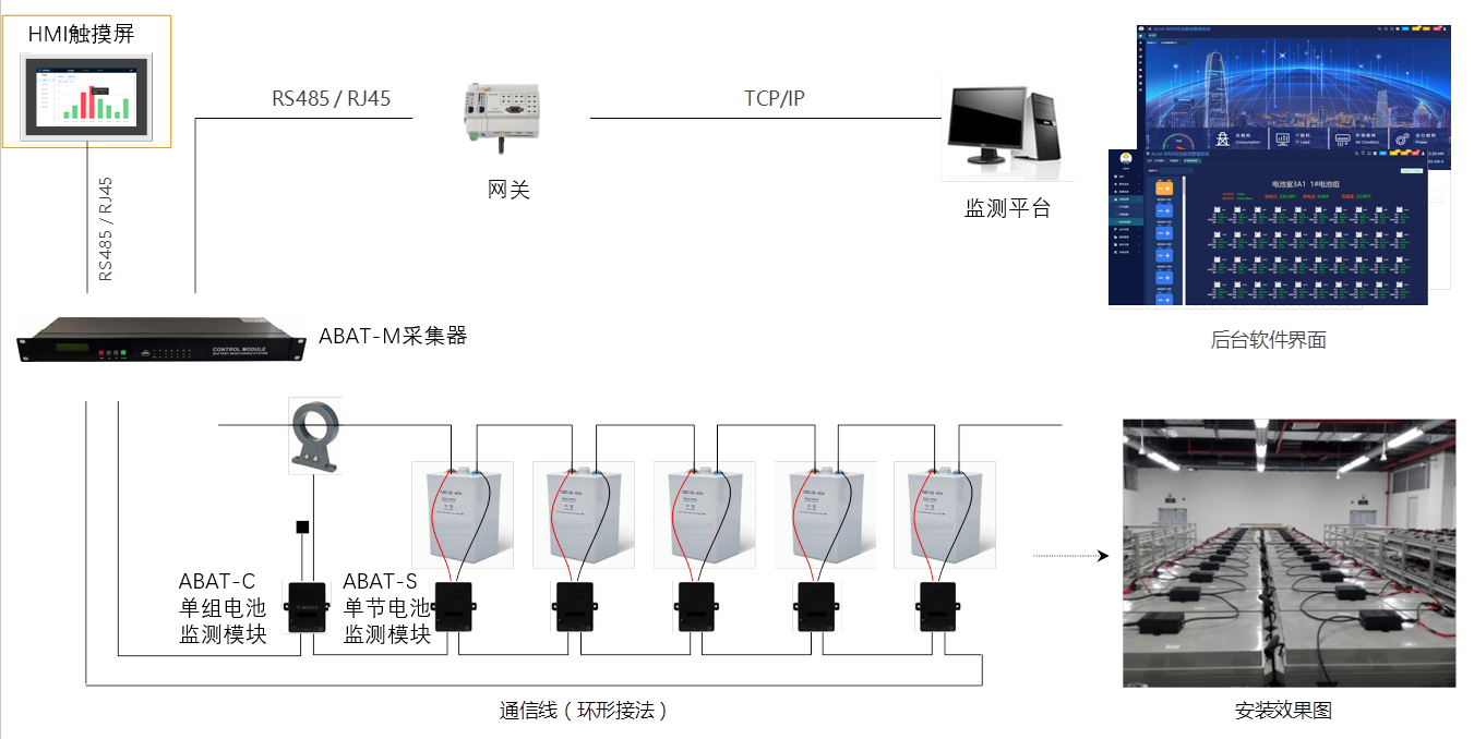 電氣焊對孕婦的危害