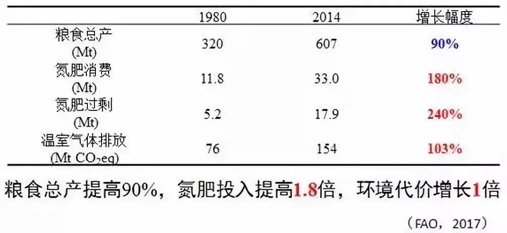 電導(dǎo)率溫度表