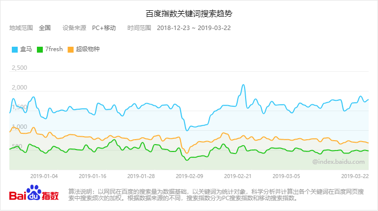 新聞中心 第73頁