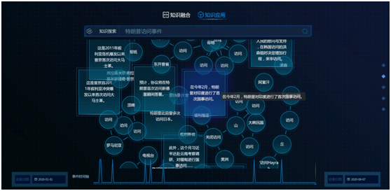 軍事直播視頻,軍事直播視頻與全面實施數(shù)據(jù)策略，未來軍事領域的兩大趨勢,可靠性執(zhí)行策略_負版81.78.34